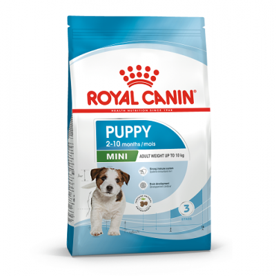 Comida Para Perro Royal Canin Mini Puppy